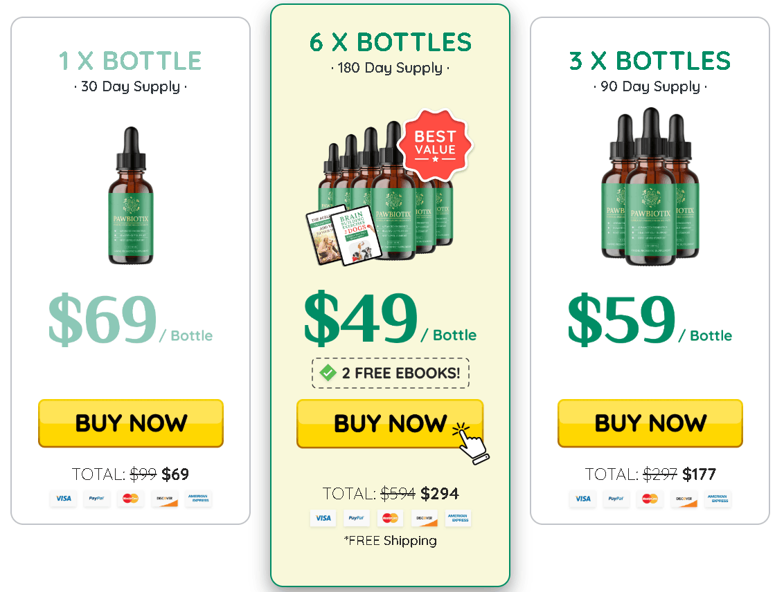 Pawbiotix BUY NOW
